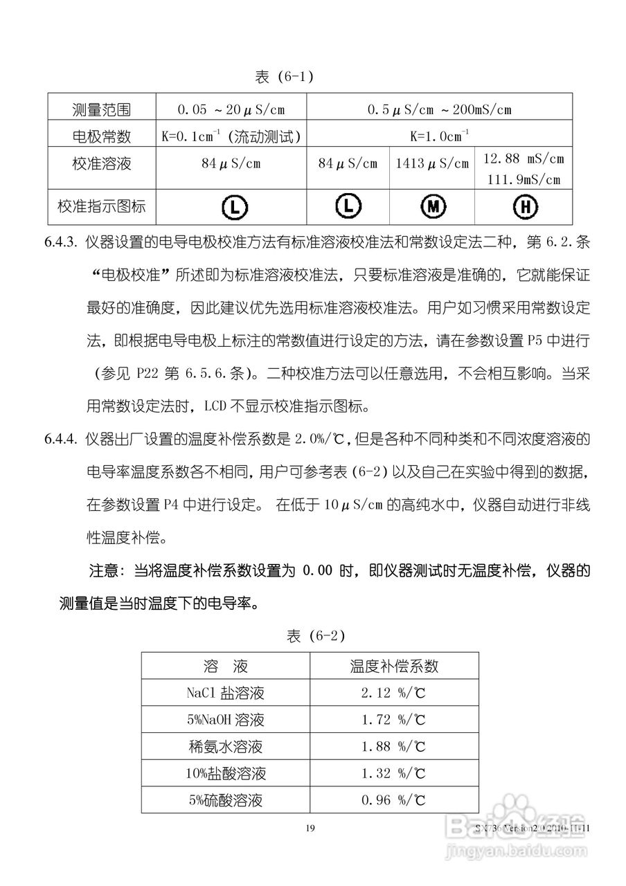 SANXIN SX736型pH/mV/电导率/溶解氧测量仪使用说明书:[2]