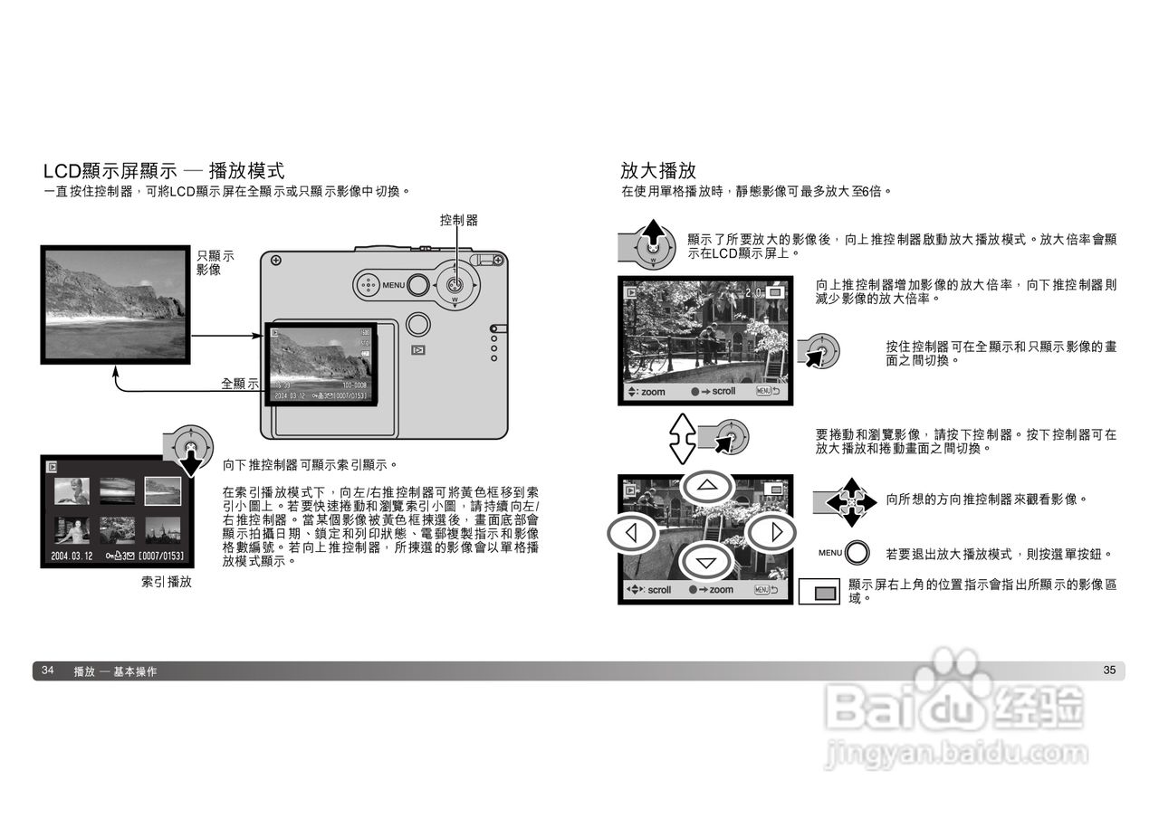 柯尼卡美能达 DiMAGE X21数码相机中文说明书:[2]