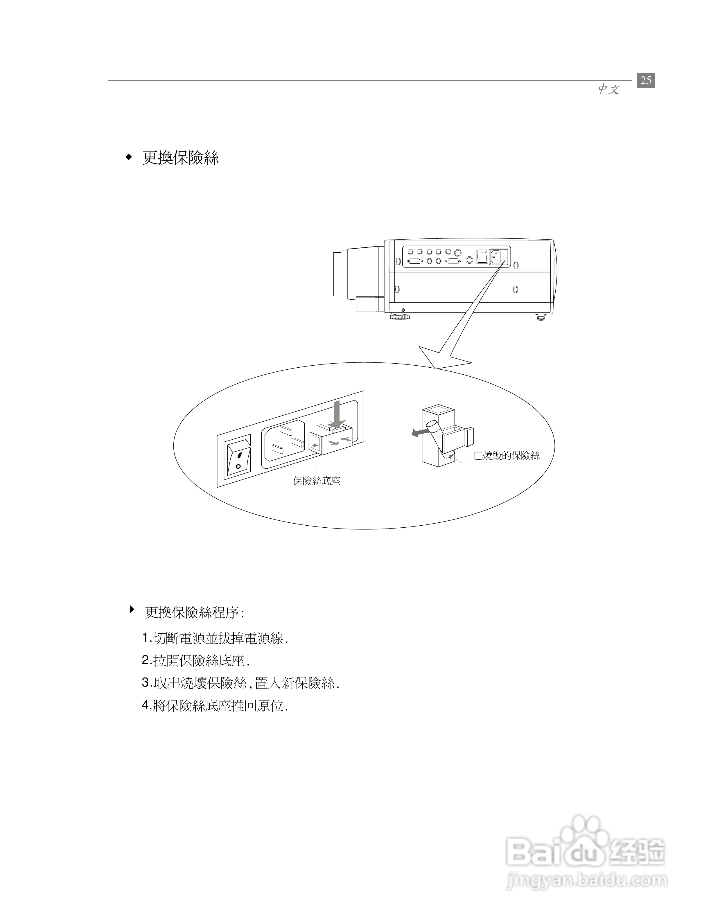 Optoma奥图码 EP680投影机说明书:[3]