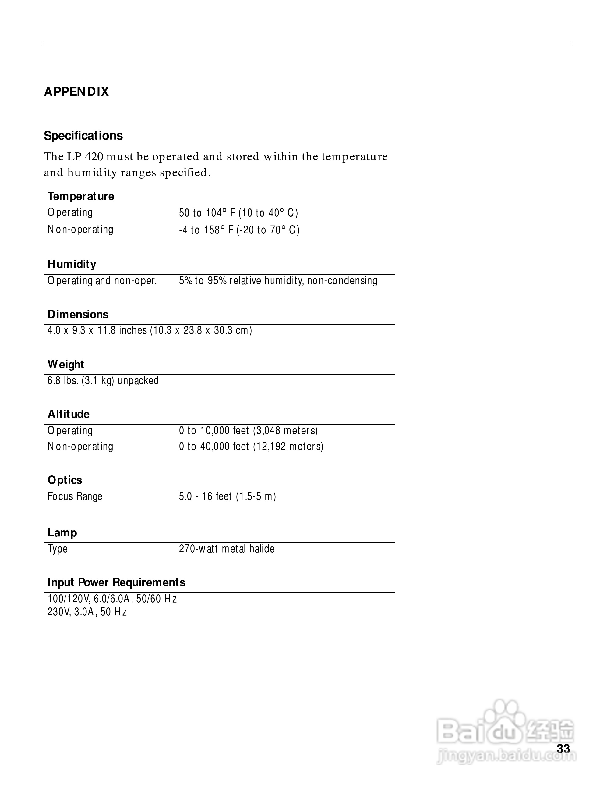 富可视 LP420投影机说明书:[4]