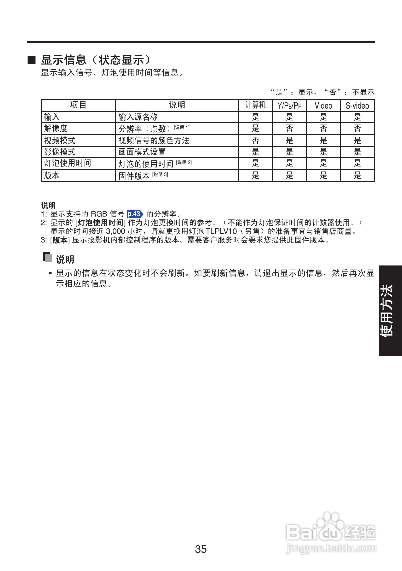 东芝 TDP-XP1影机说明书:[4]