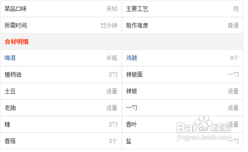 啤酒炖鸡的做法