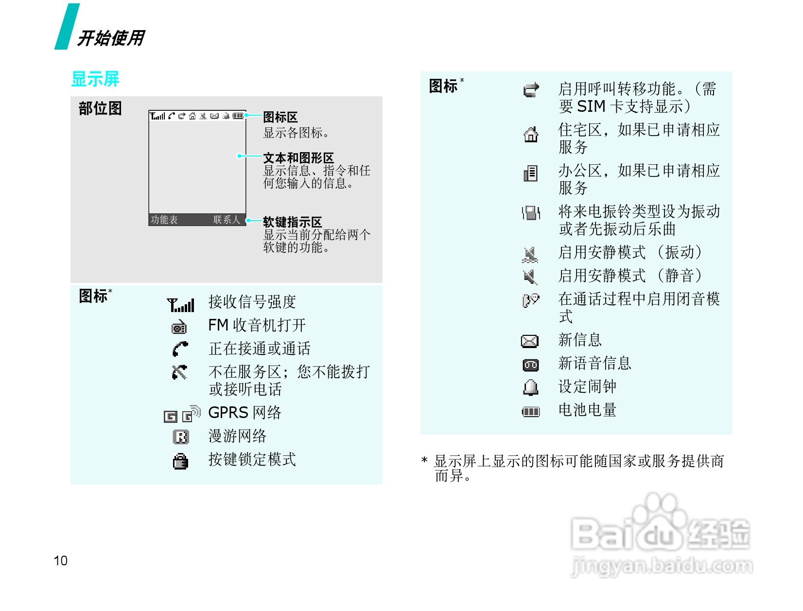 三星SGH-X638手机使用说明书:[2]