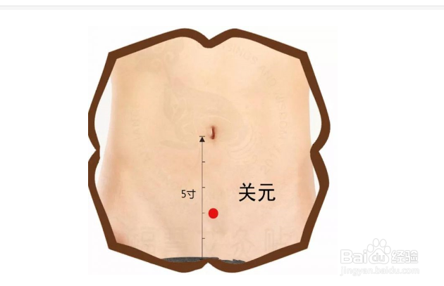 晚上怎么快速进入睡眠？