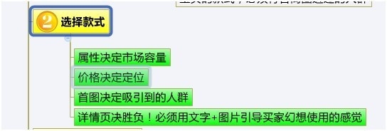 如何做到新品上架即破0