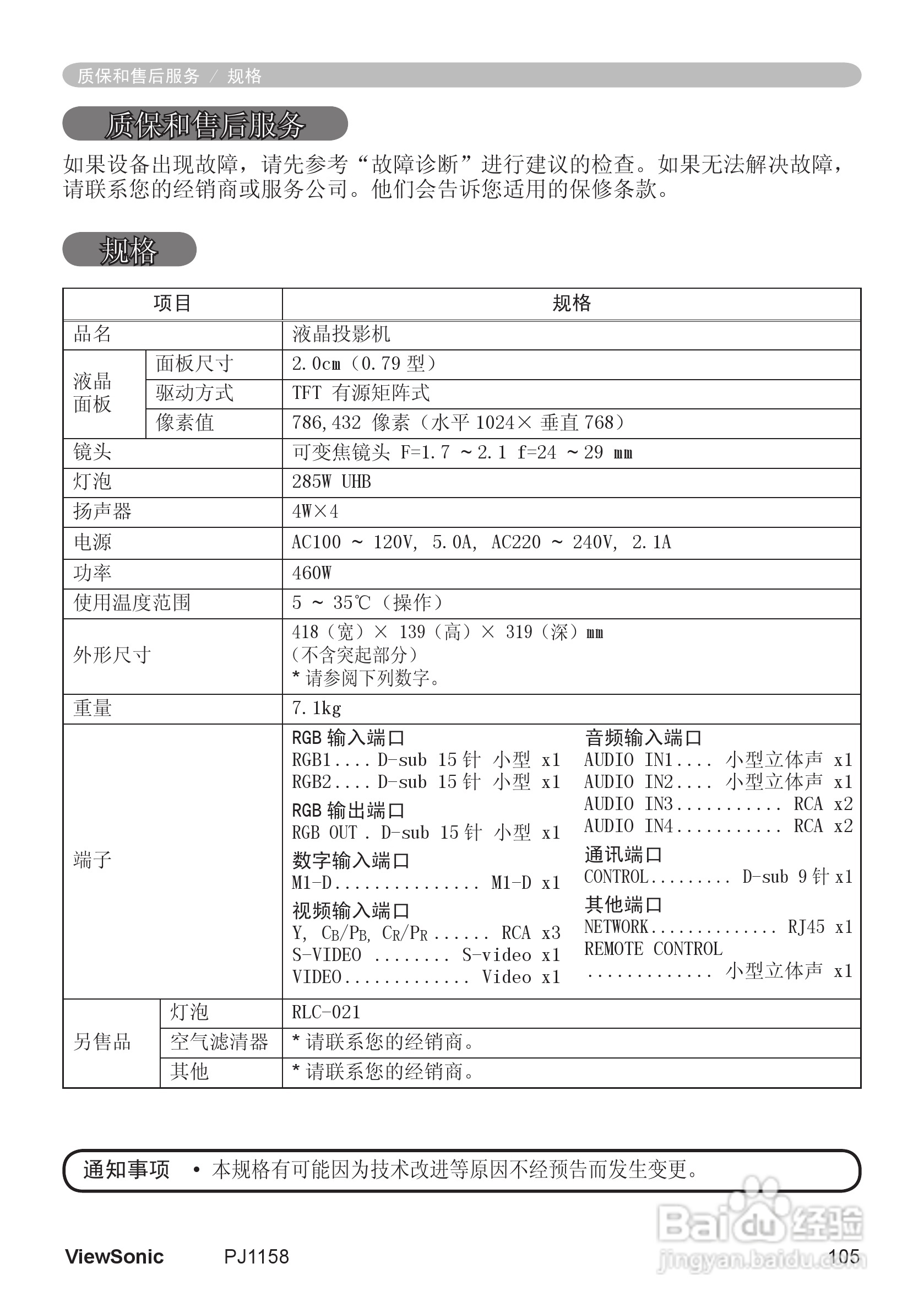 优派PJ1158投影机使用说明书:[11]