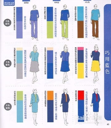 服饰中的色彩学