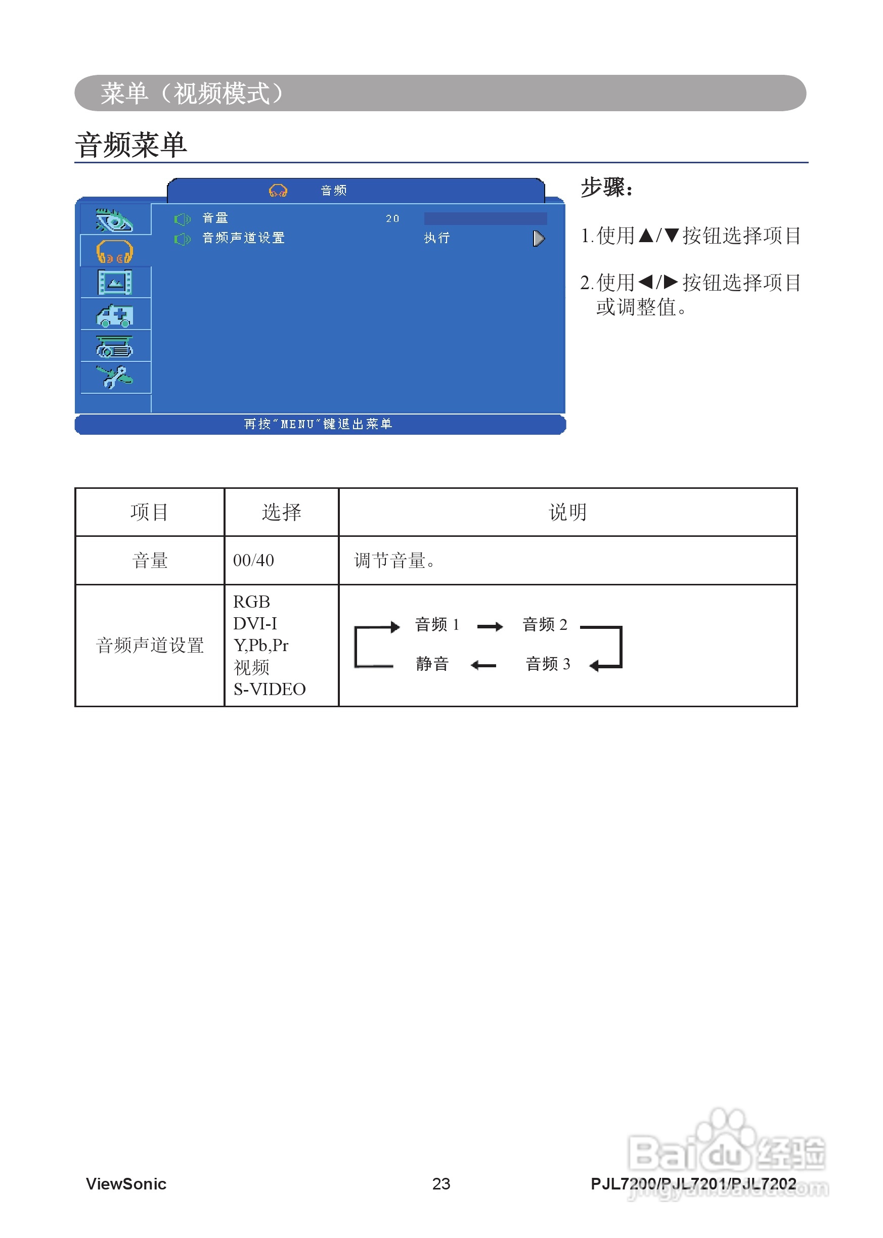 优派PJL7201投影机使用说明书:[3]
