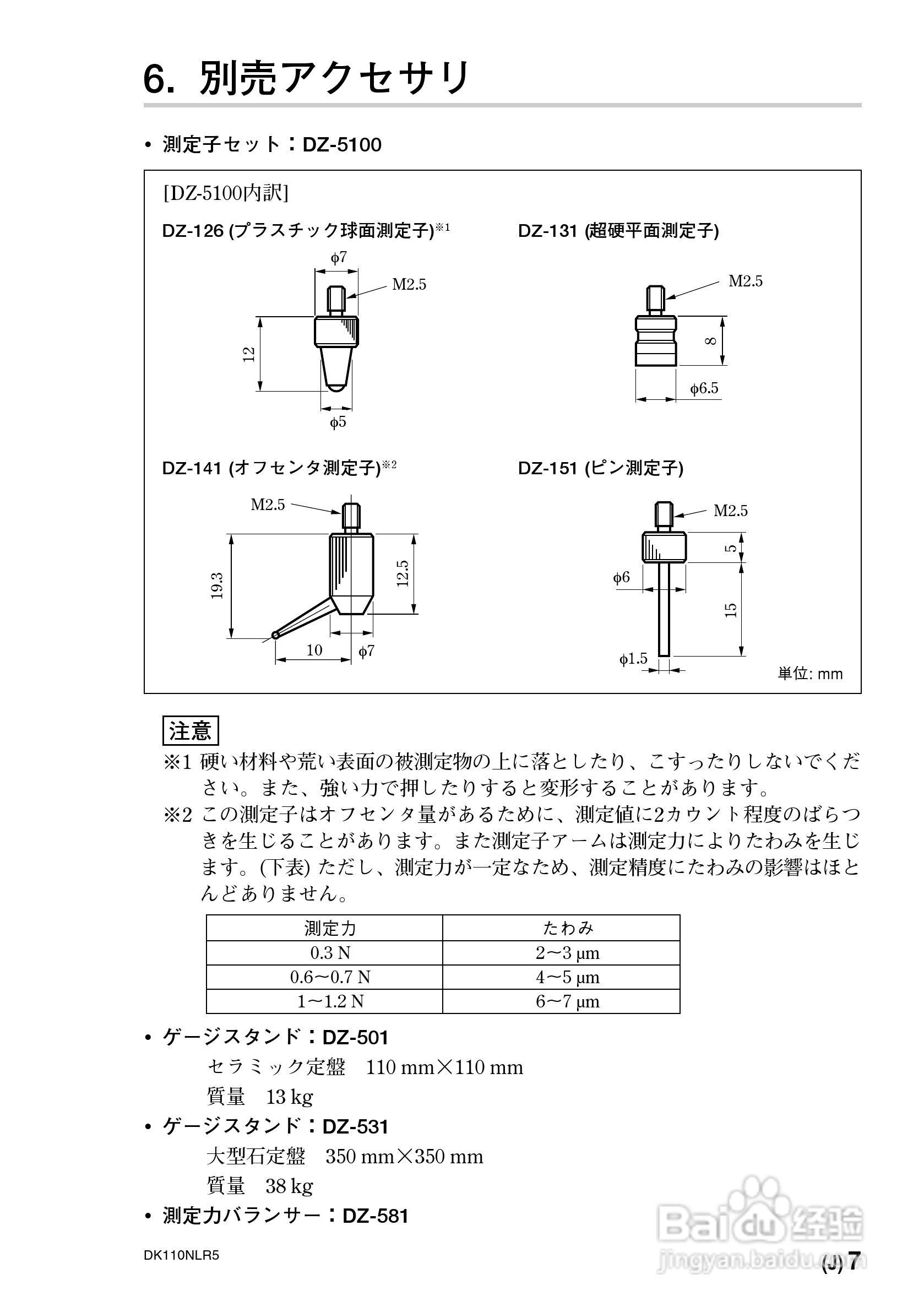 SONY DK110NLR5数字测量器说明书:[2]