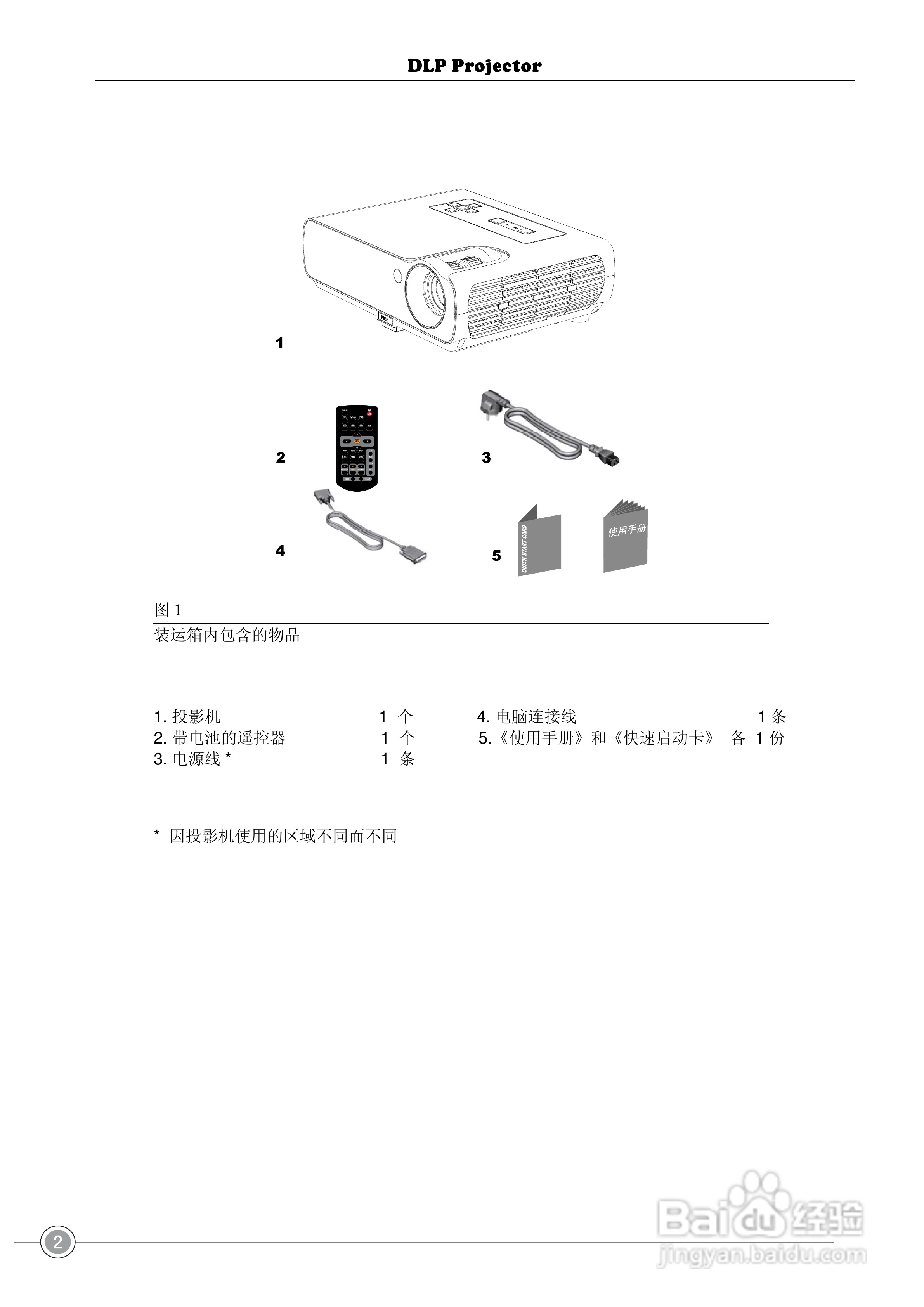 雅图ACTO DX120投影机使用说明书:[1]