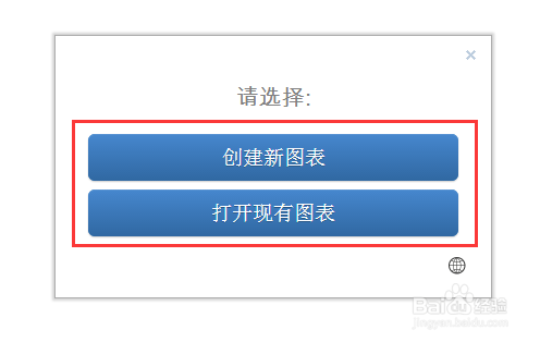 如何使用流程图制作工具画项目流程图