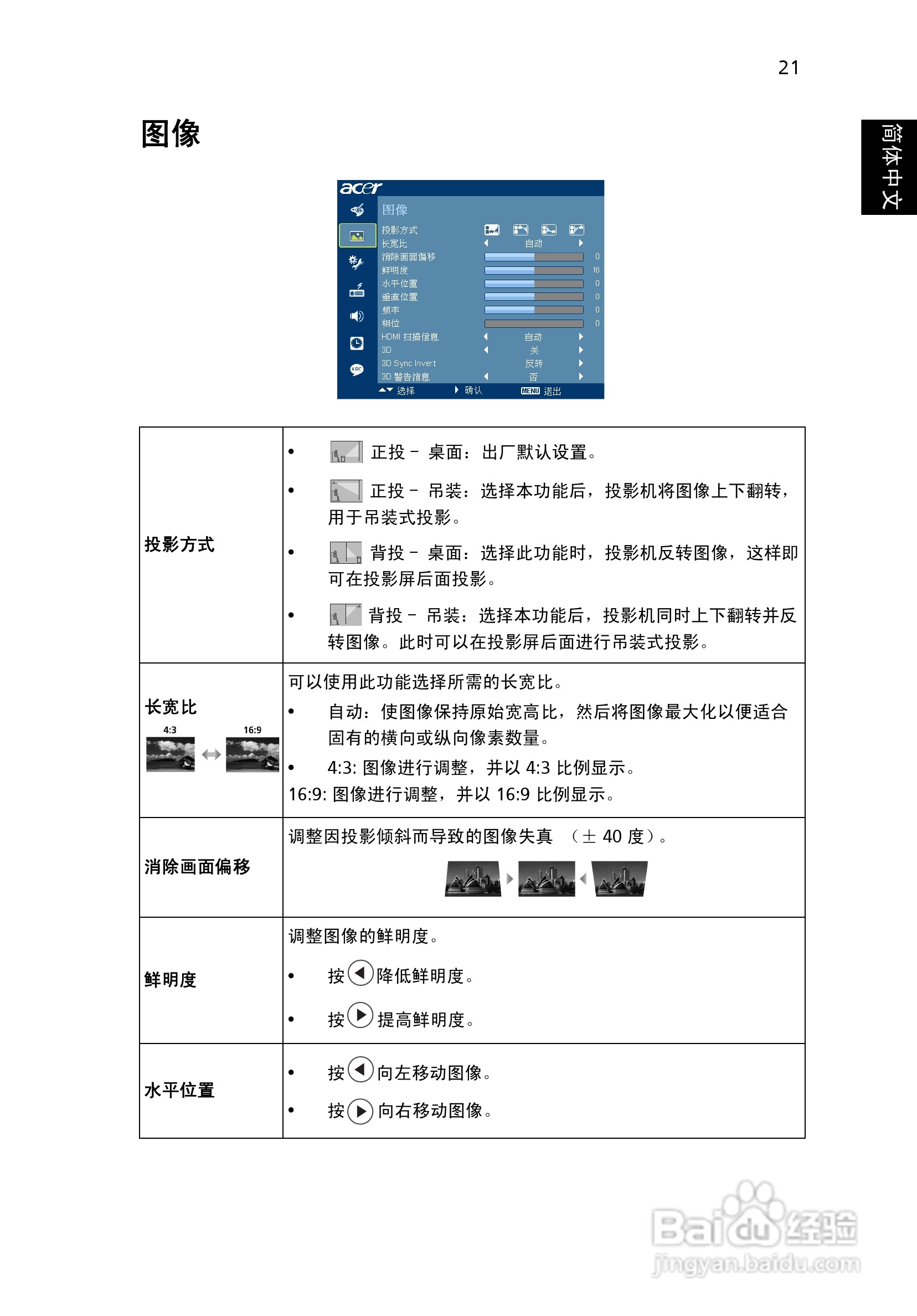 宏基S5201M投影机使用说明书:[4]