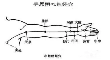 肥胖怎么办？如何减肥最好？