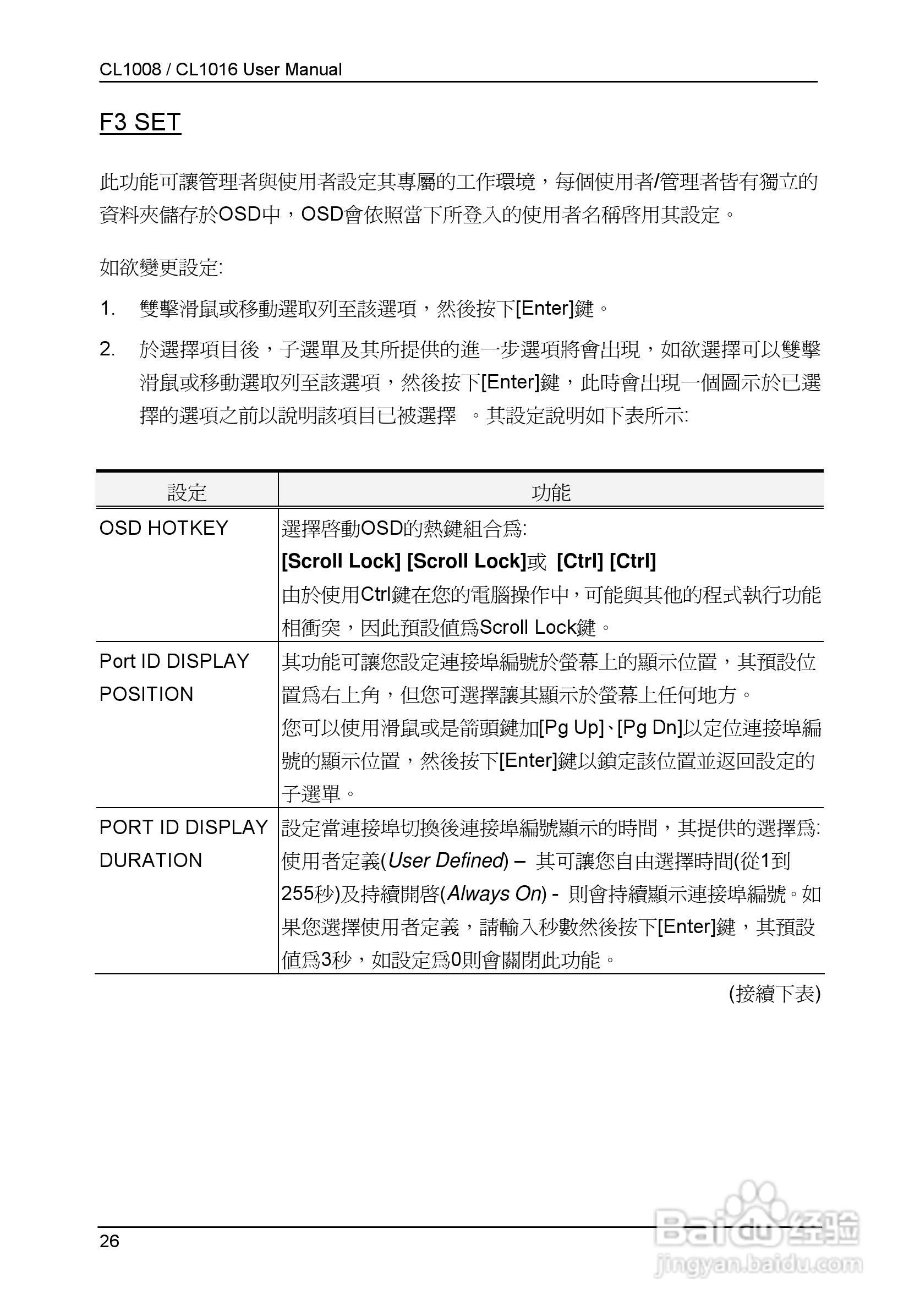 Slideaway CL1008/CL1016 LCD KVM切换器使用说明书:[4]