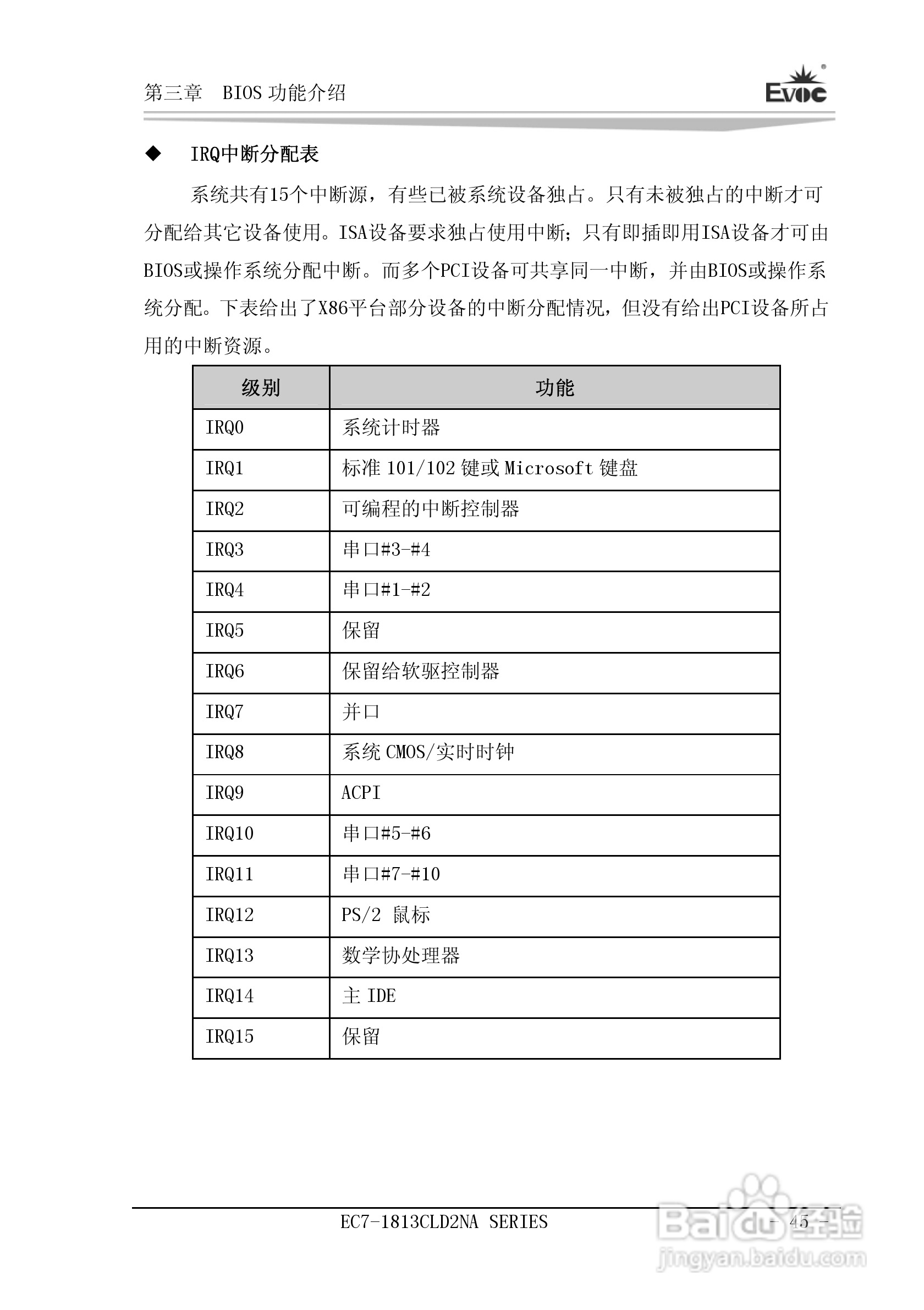研祥Mini-ITX主板EC7-1813CLD2NA说明书:[5]