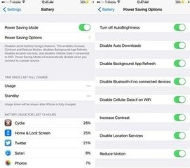 ios9系统有什么改变