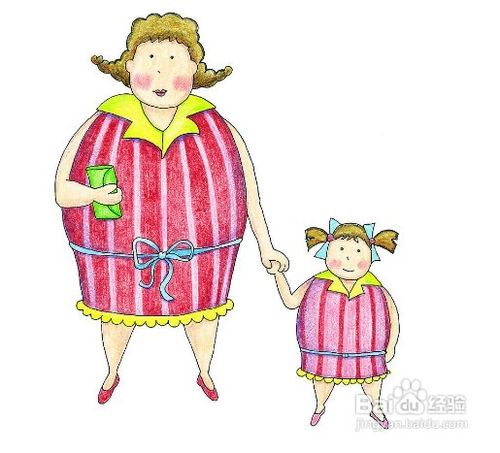 怎样区分肥胖的类别