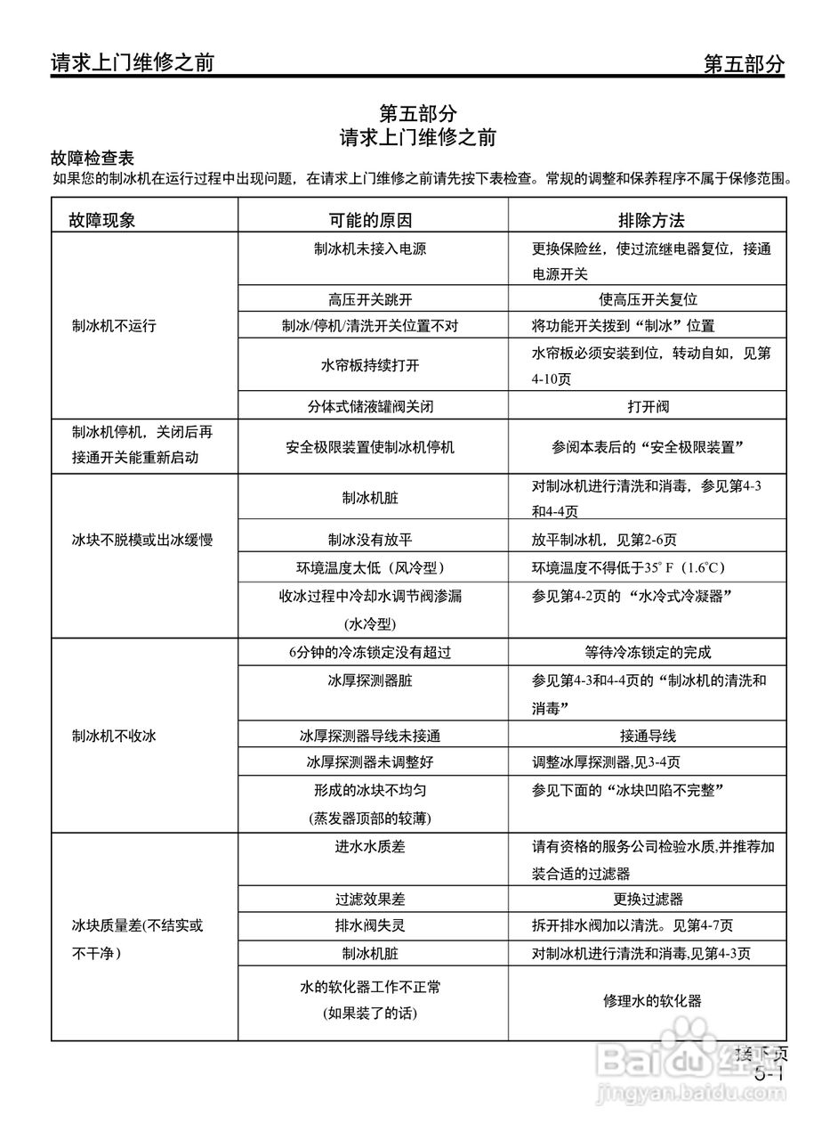 Manitowoc万利多QY1394NS制冰机说明书:[5]