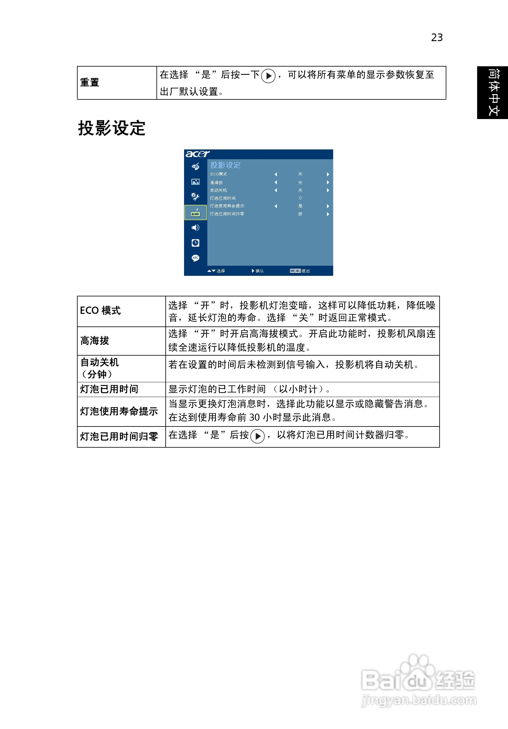 宏基X1230投影机使用说明书:[4]
