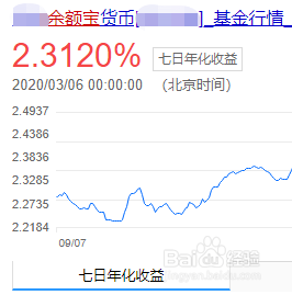 有哪些比余额宝更好的理财方式