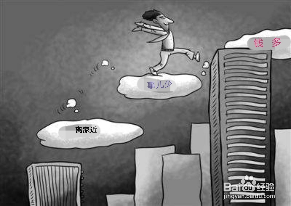 高考后怎样报考志愿