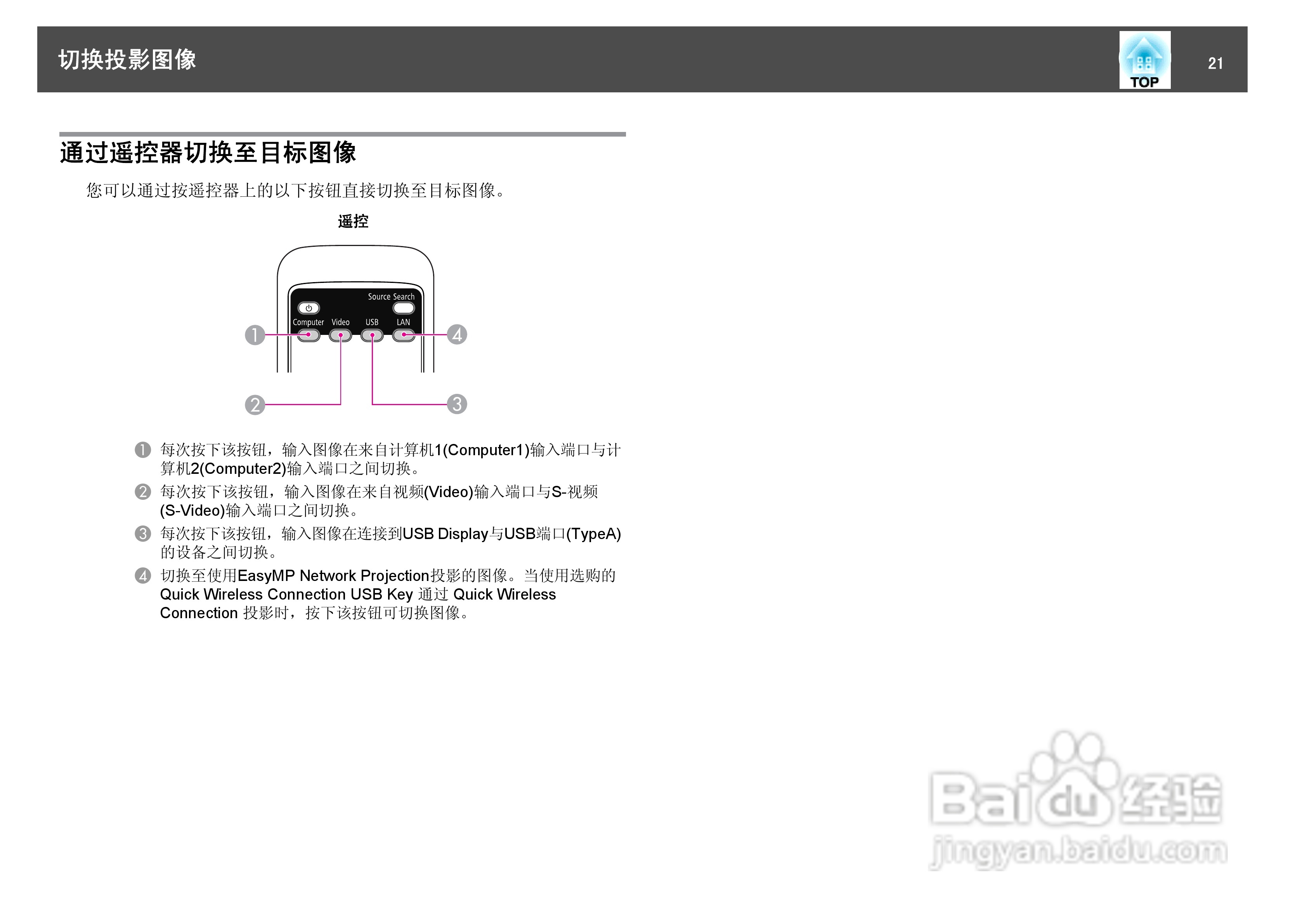 爱普生EB-450Wi投影仪使用说明书:[3]