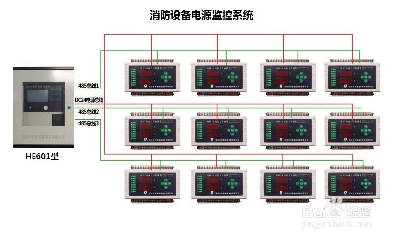 消防设备电源监控系统在项目工程中的实际应用