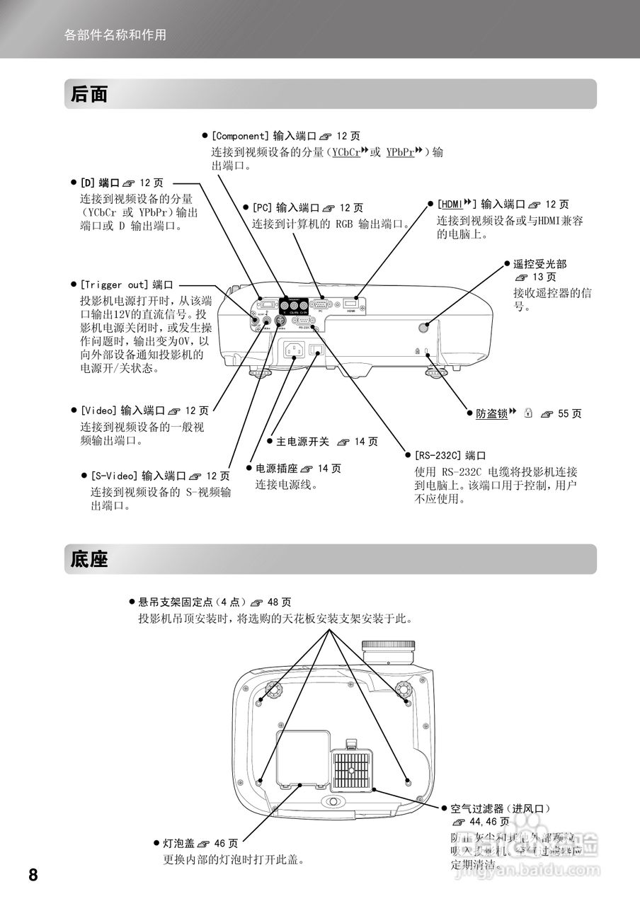爱普生EMP-TW1000投影仪使用说明书:[1]