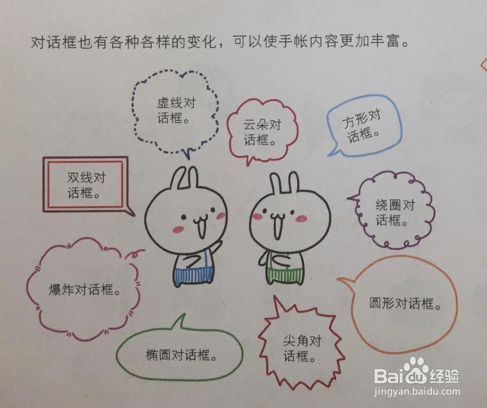 (手帐学习)~~~常用的小符号