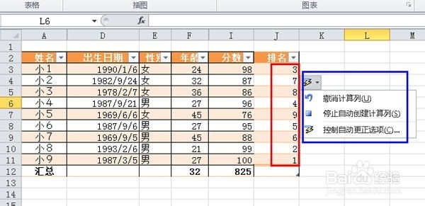EXCEL 2010：[10]怎样用RANK.EQ函数做成绩排名