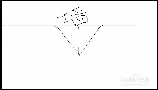 家中如何安装吊式沙袋?