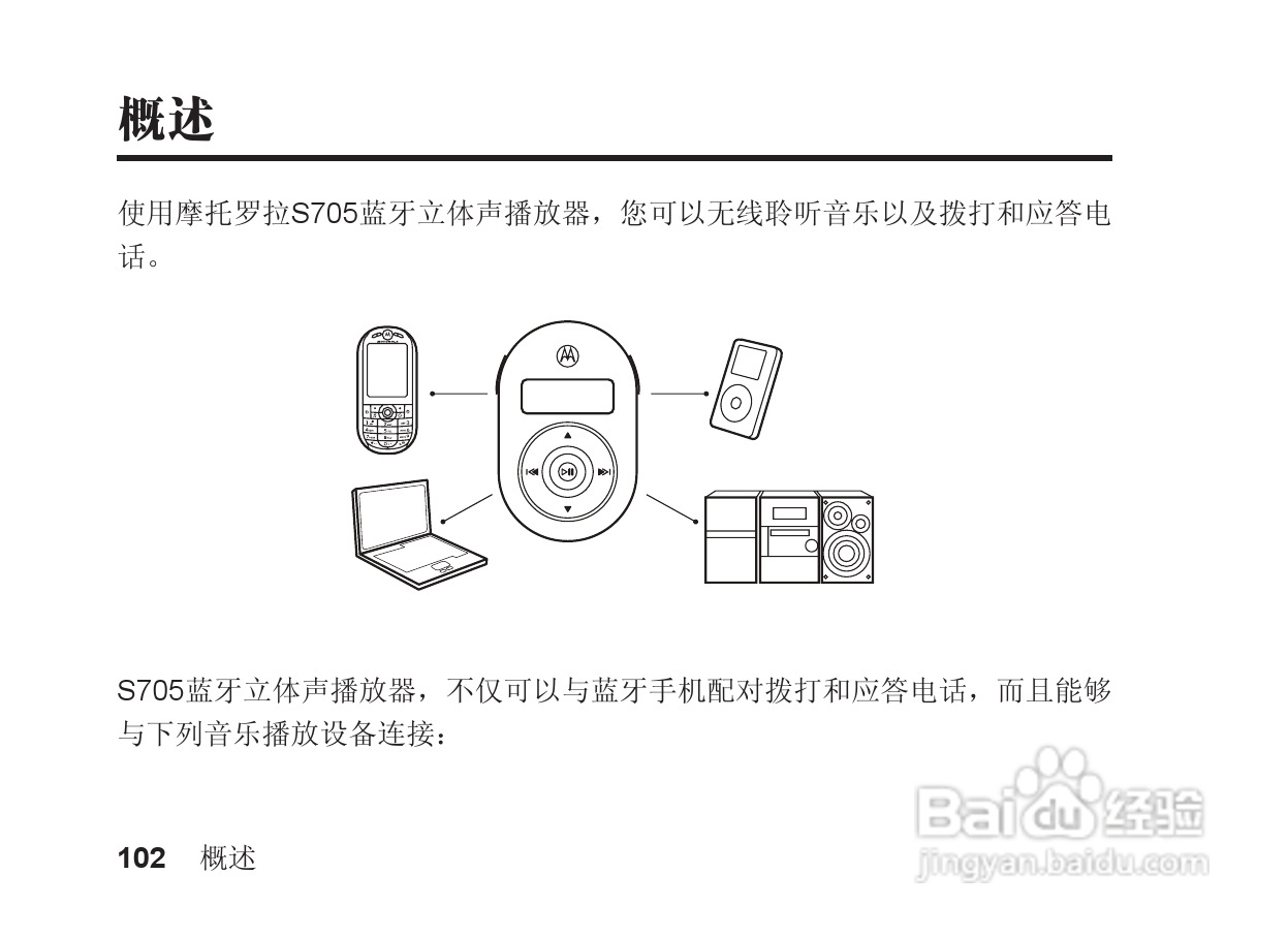 摩托罗拉S705手机使用说明书:[11]