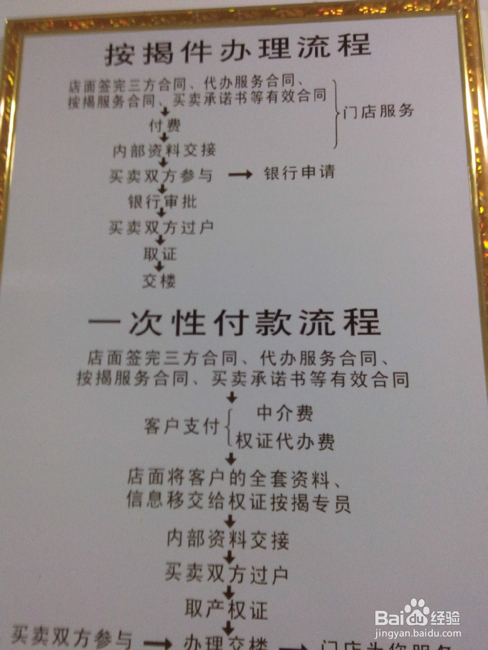 买二手房，需注意哪些？