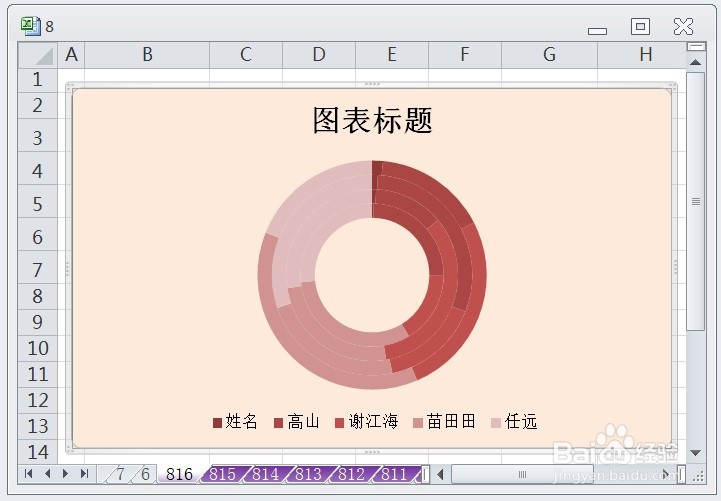 EXCEL怎么让圆环图的图表布局显示布局7效果