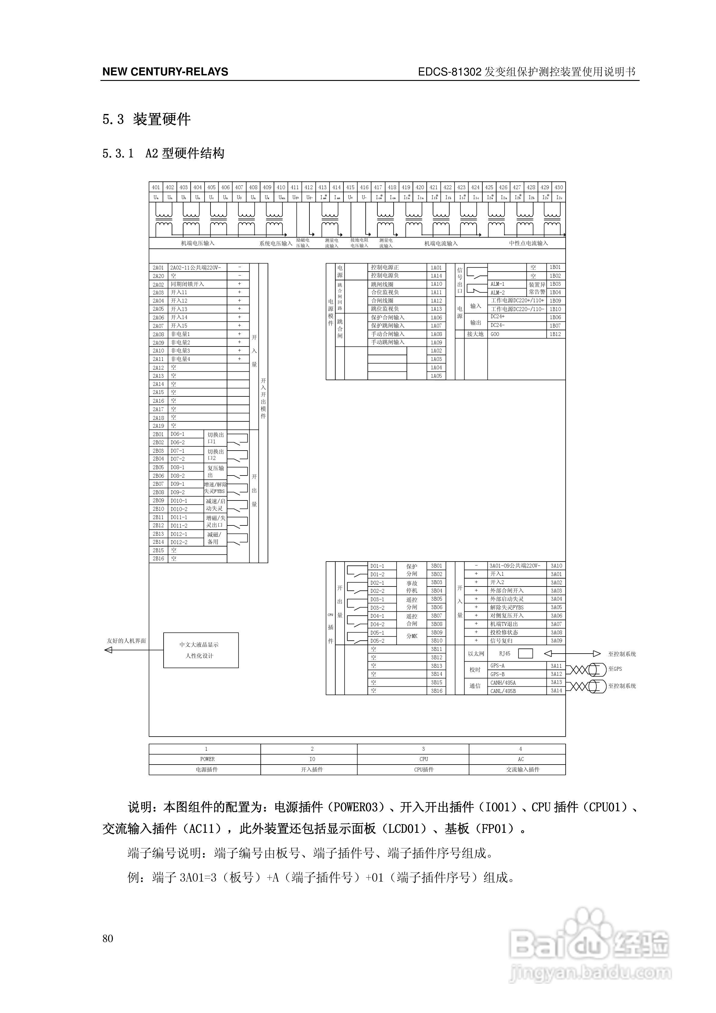 新世纪EDCS-81302发变组保护测控装置说明书:[9]