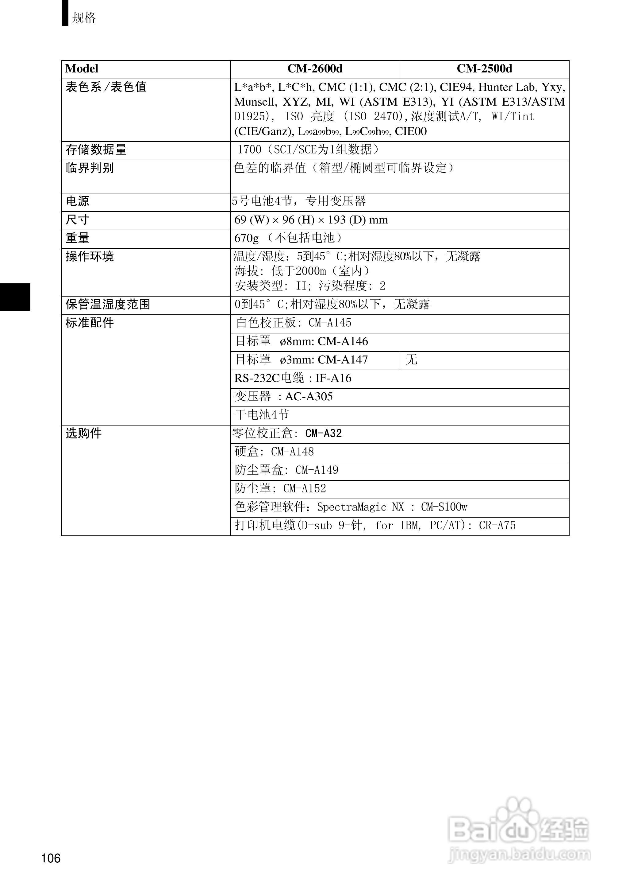 柯尼卡美能达分光测色计CM-2500d使用说明书:[11]