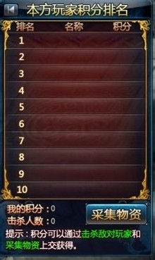 《斩神》物资争夺战攻略