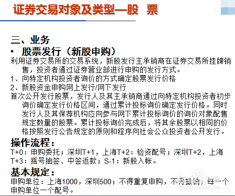如何炒股票新手入门