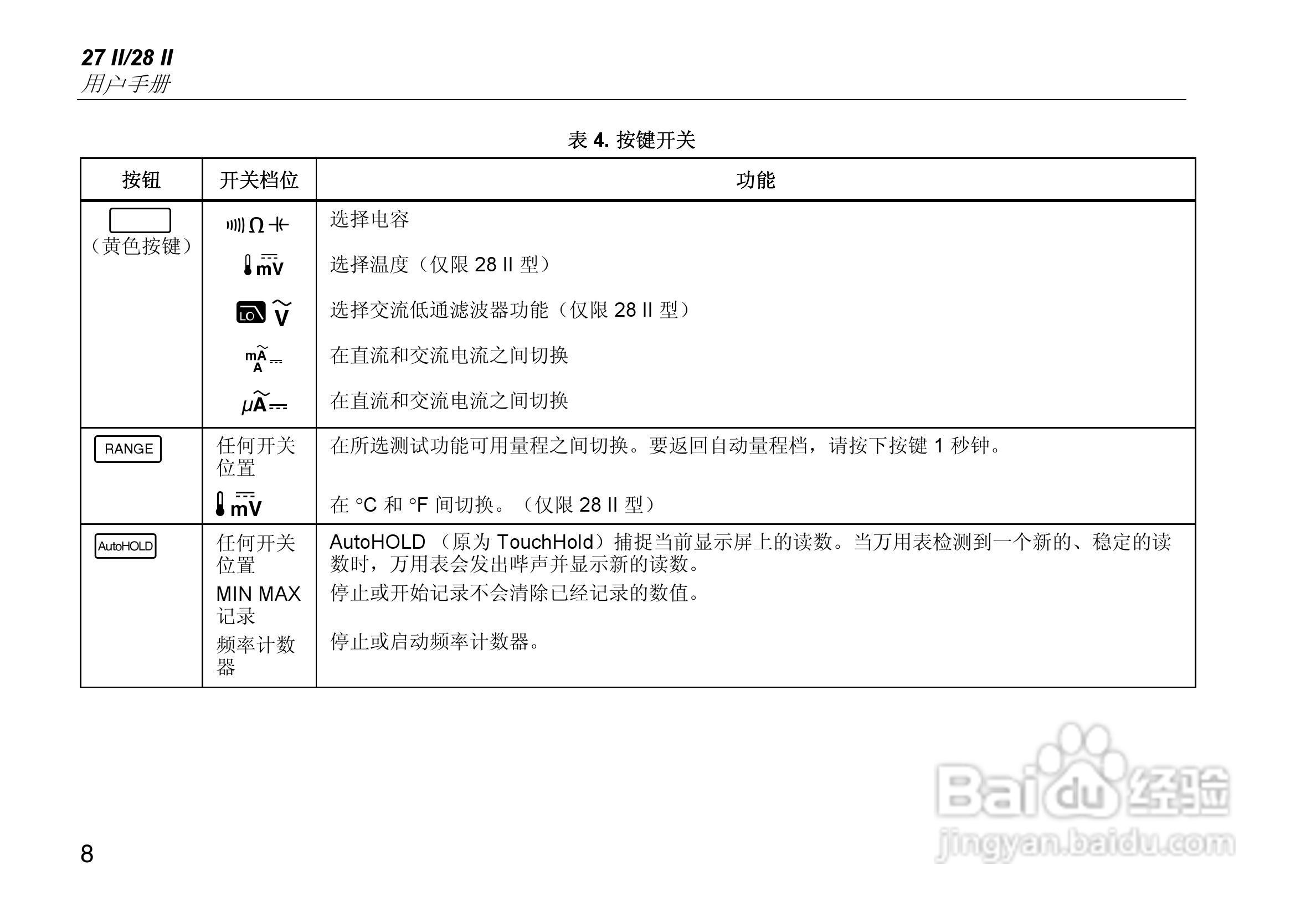 福禄克Fluke 27 II工业多用表使用说明书:[2]