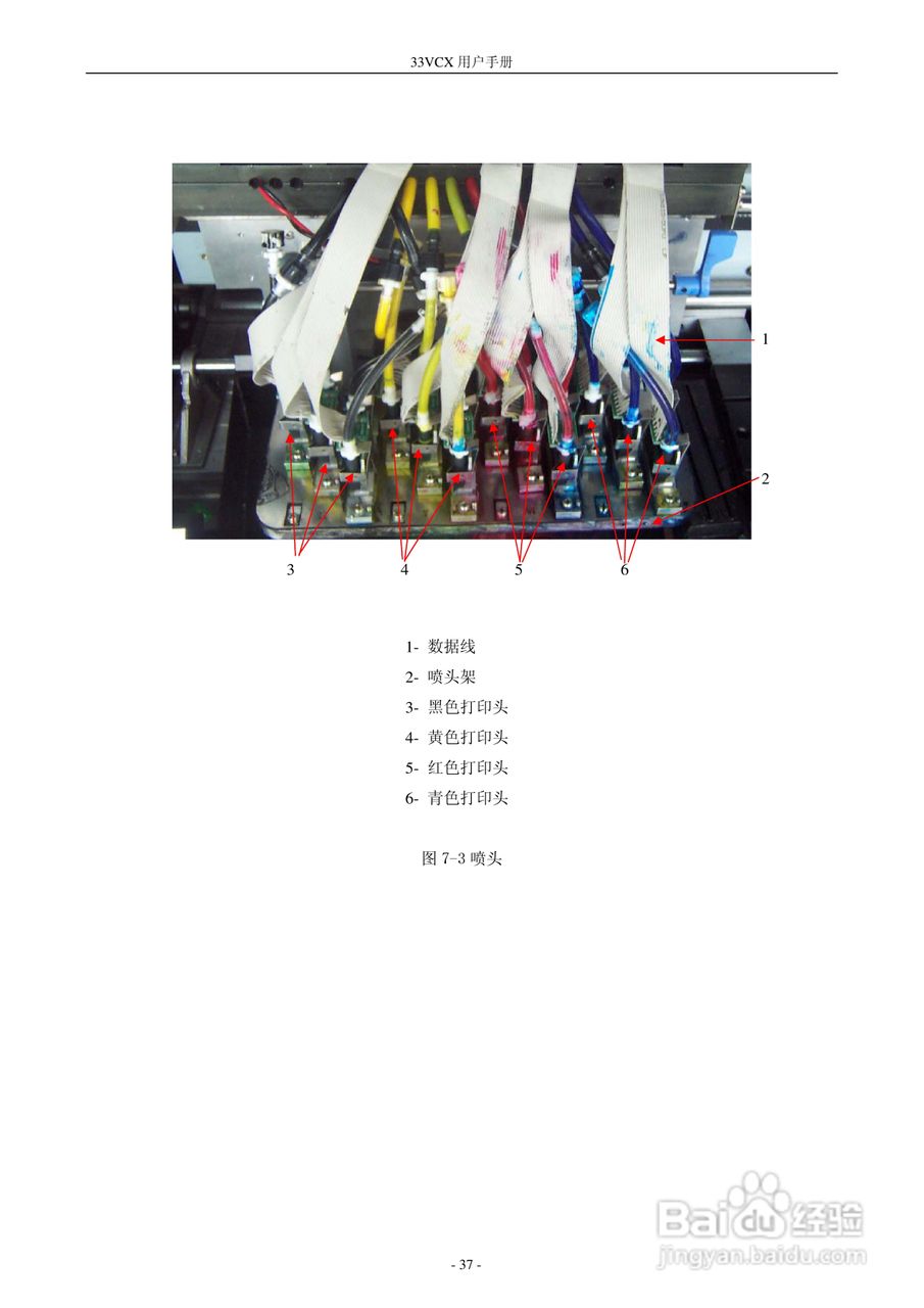 33VCX 型打印机 600001560 说明书:[4]