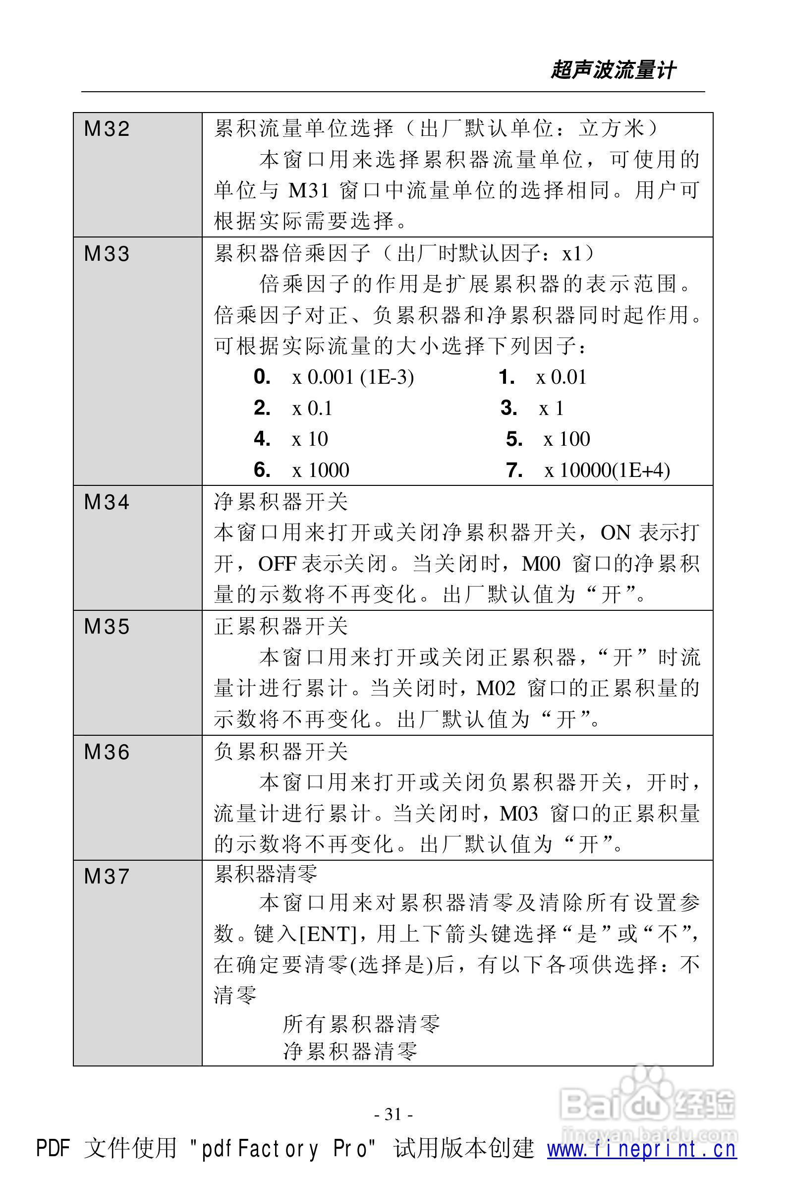威尔逊WSF-100型超声波流量计说明书:[4]