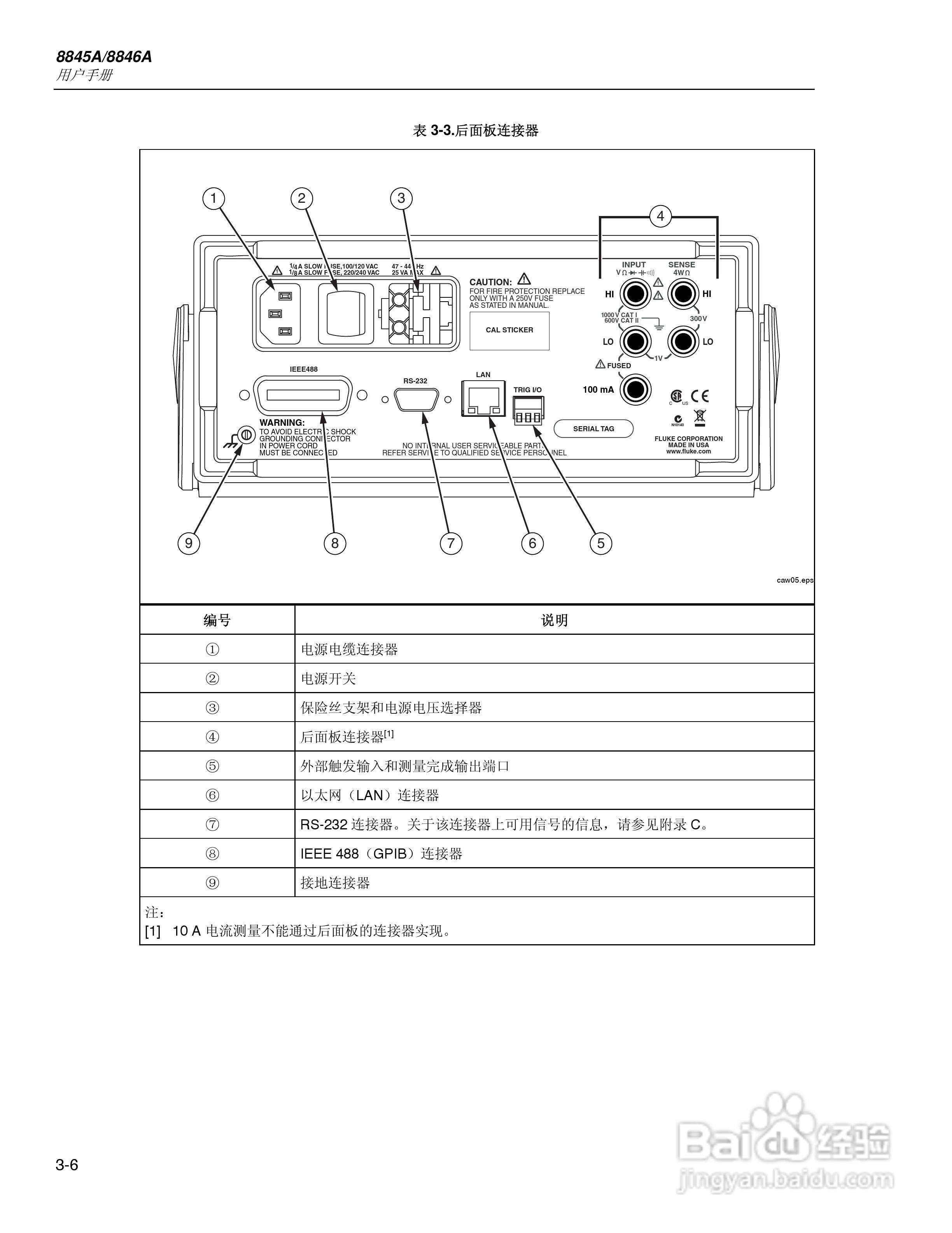 Fluke8845A/8846A高精度多用表说明书:[5]