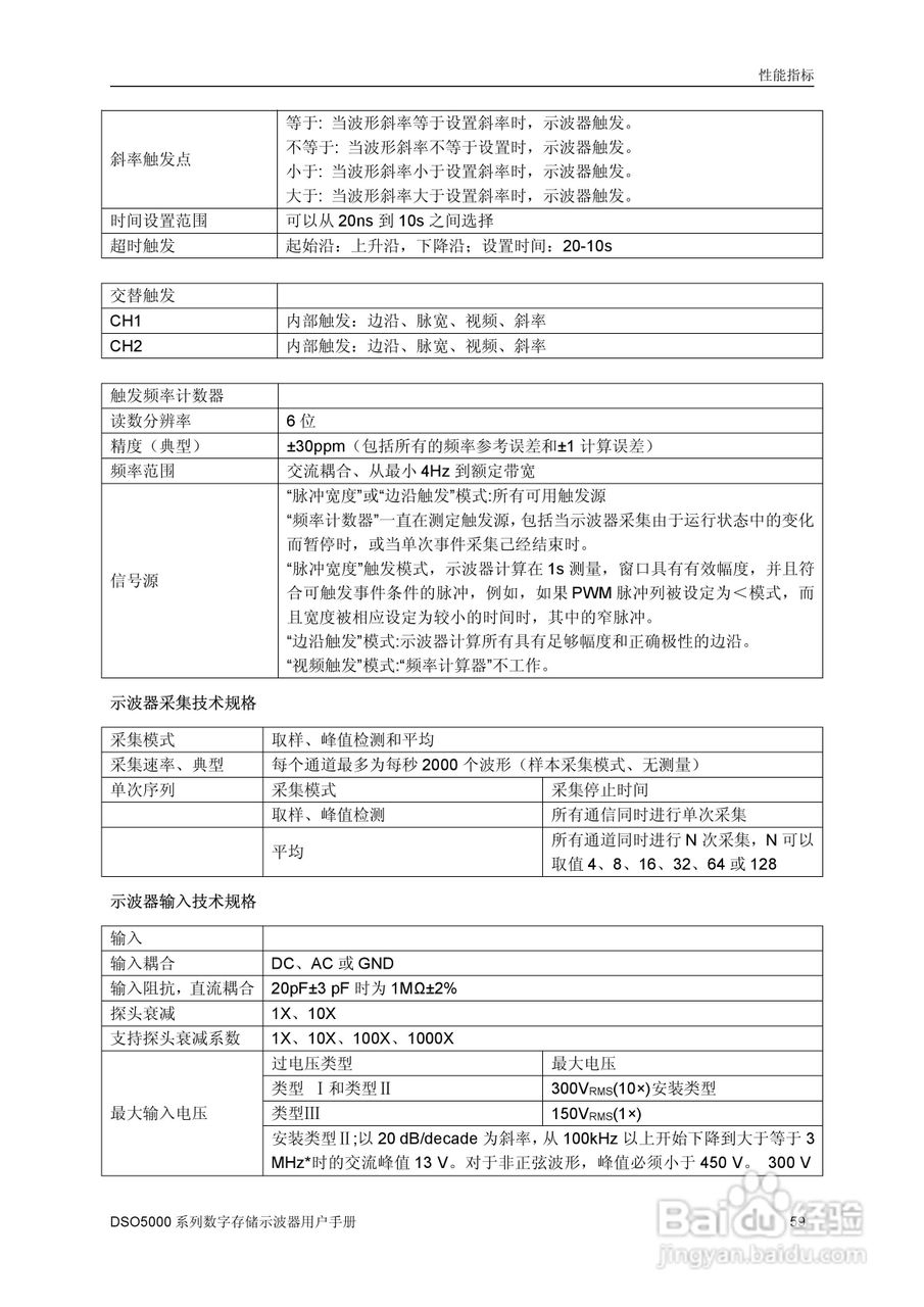 DSO5000系列示波器说明书:[7]