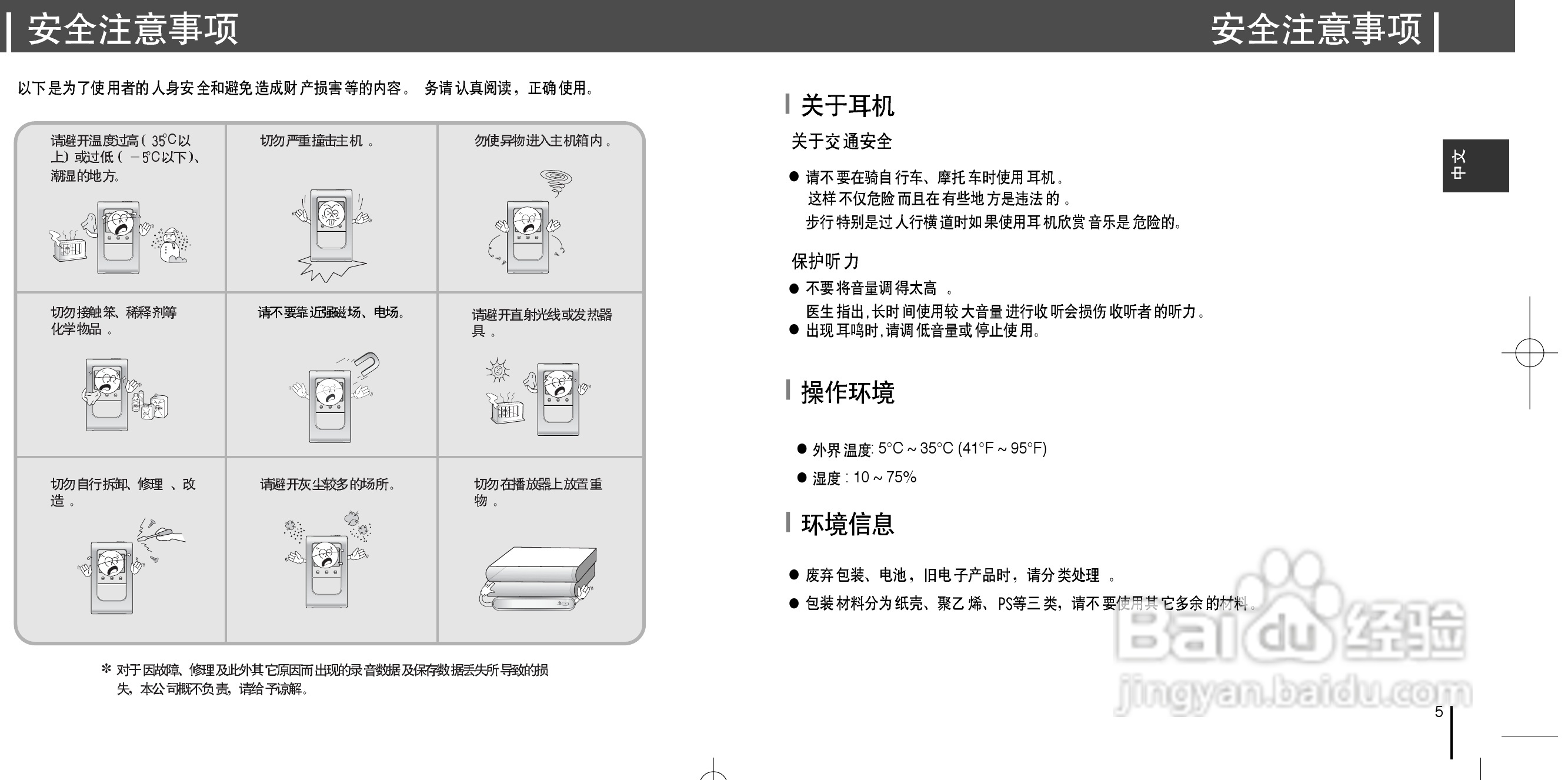 三星YH-820 MP3播放器使用说明书:[1]