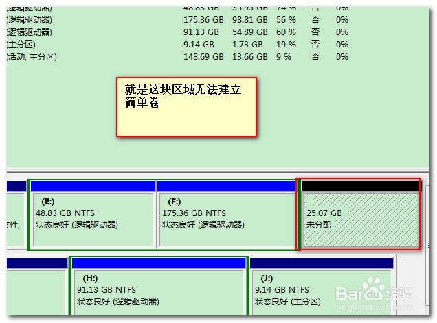分区时出现