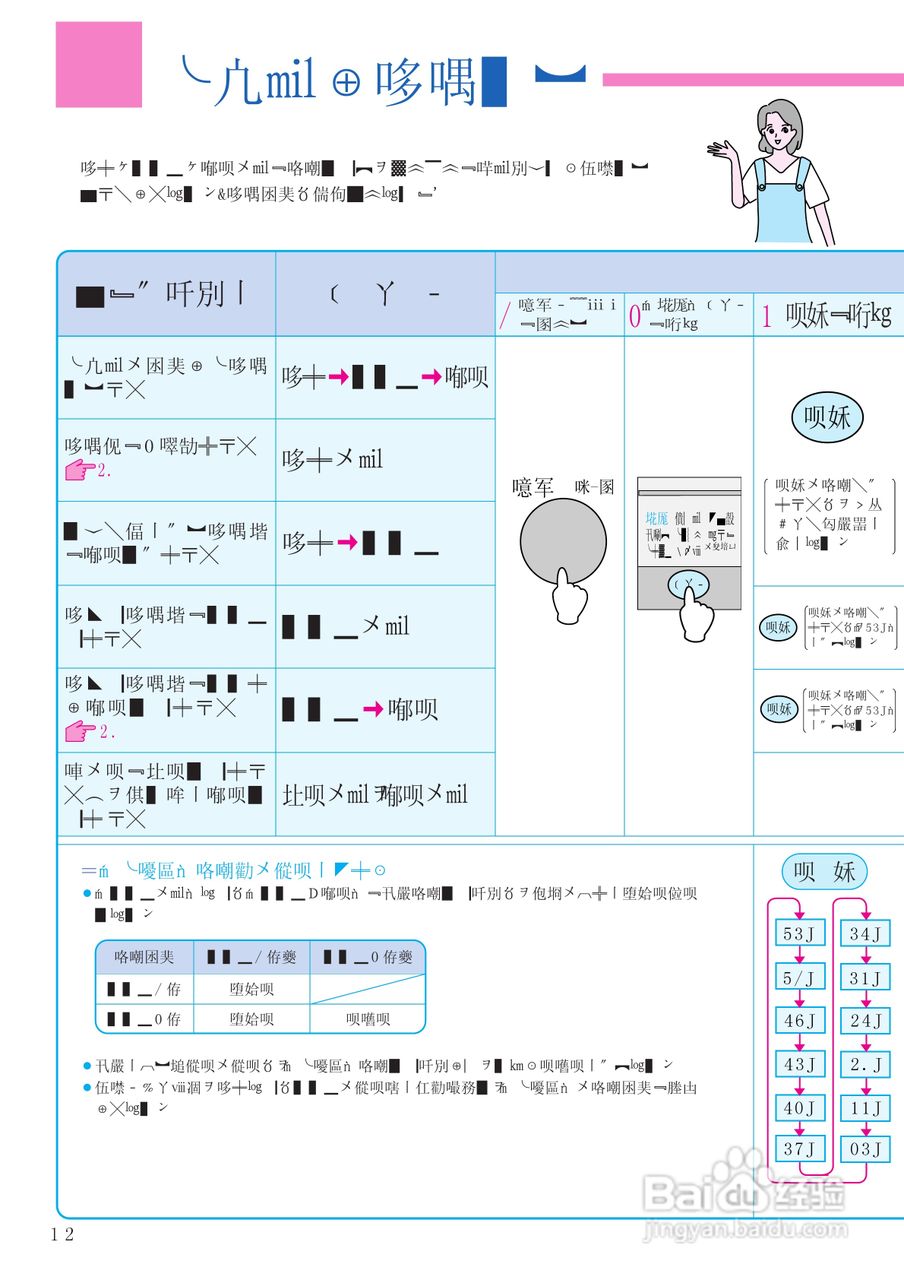 日立 NW-8S3电动洗衣机说明书:[4]