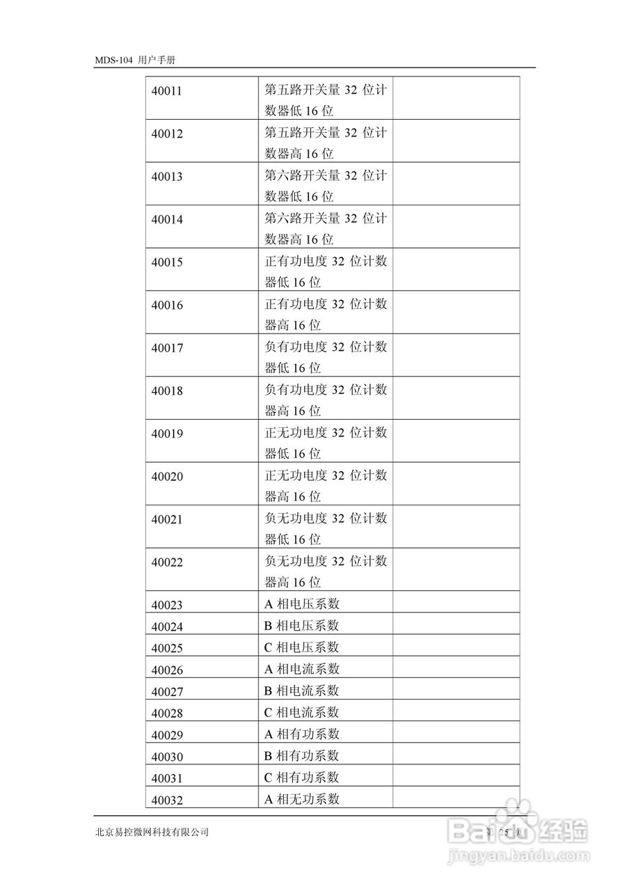易控微网mds-104智能马达控制器用户手册:[3]