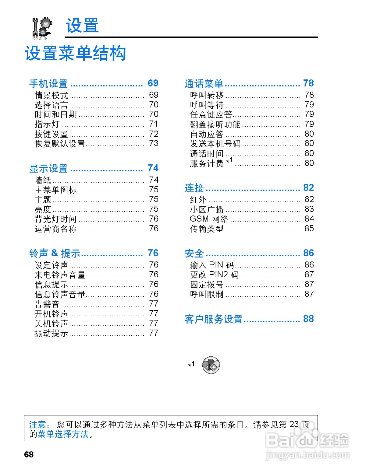 松下mx6手机使用说明书:[7]