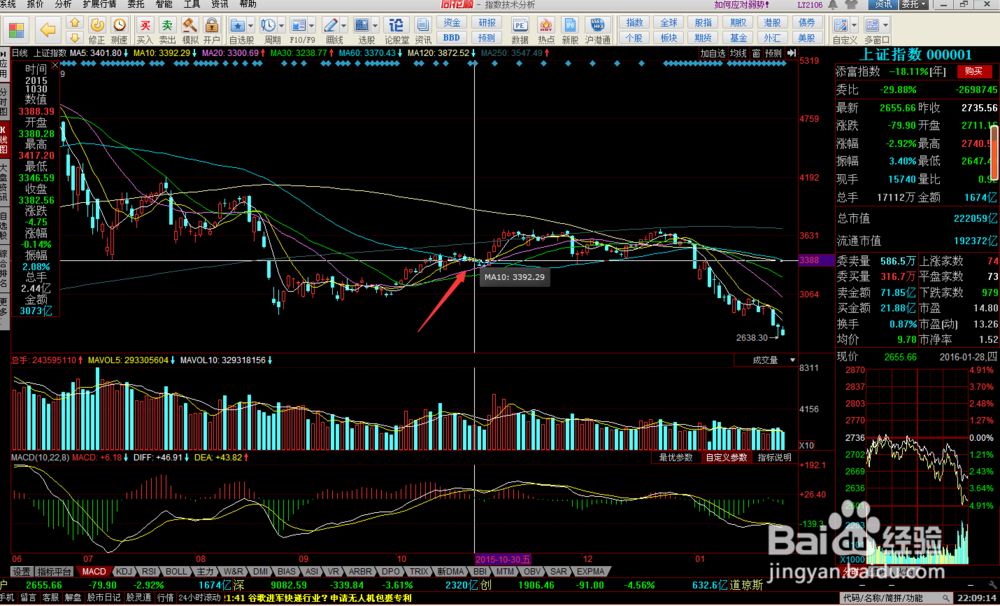 如何使用同花顺软件察看股票的各种周期