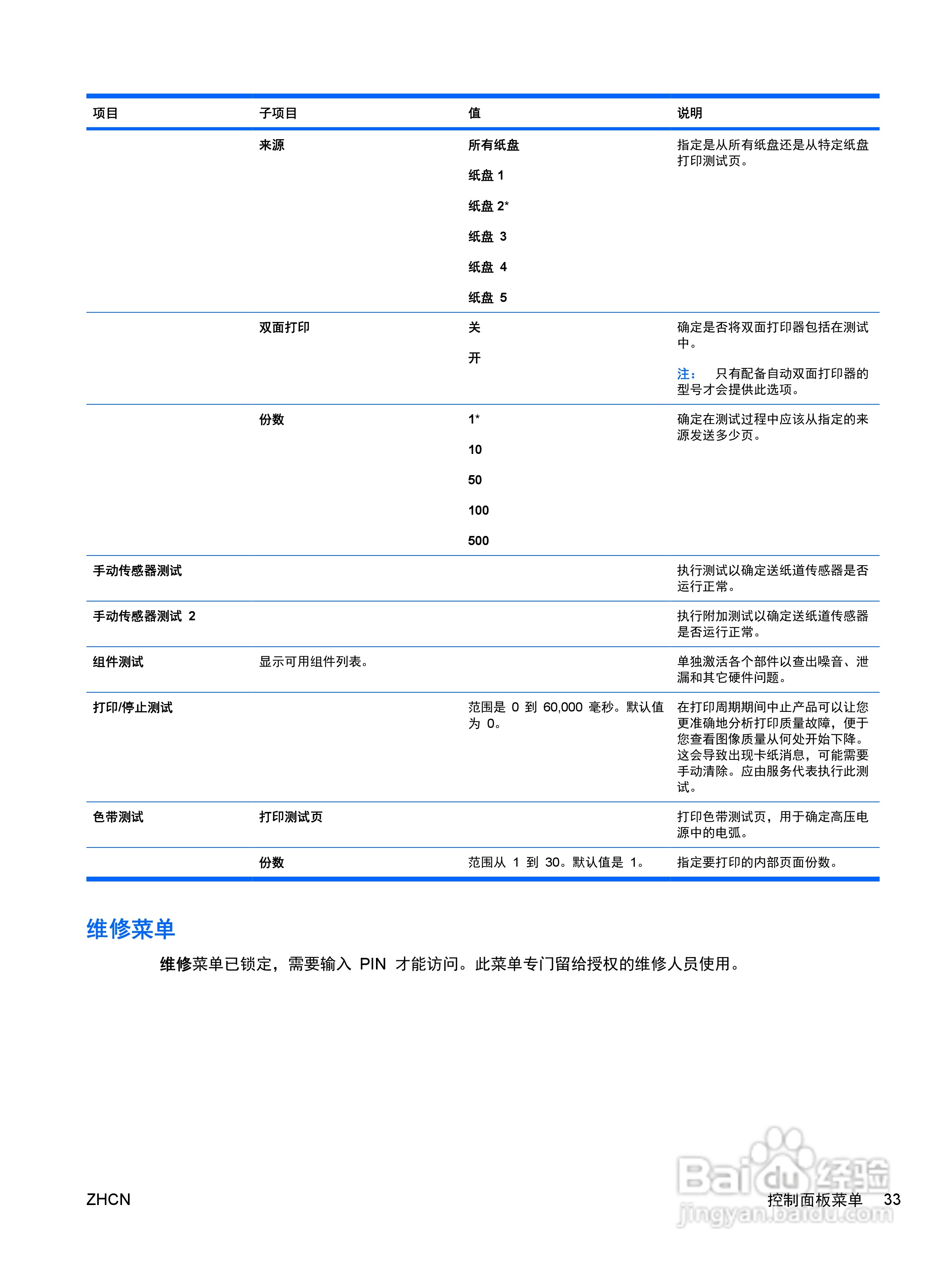 惠普 COLOR LASERJET ENTERPRISE CP4525打印机说明书:[5]